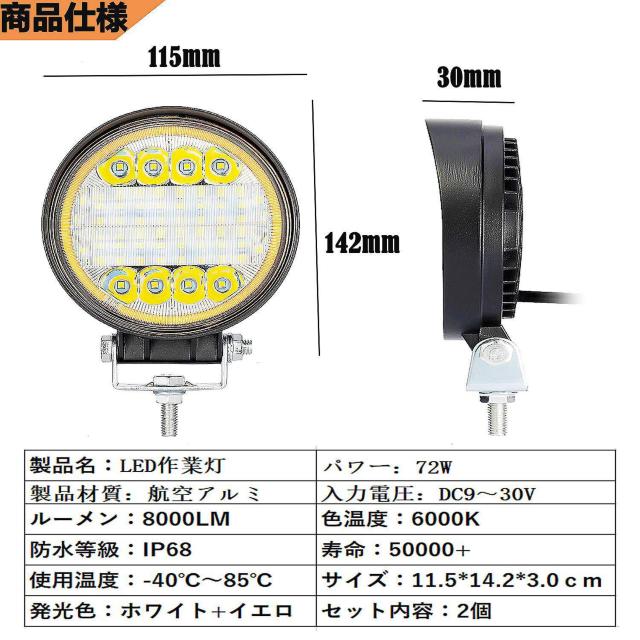 LEDƓ [NCg 12V 24V CJOt R{r[ h ԗptHOv  /oCN