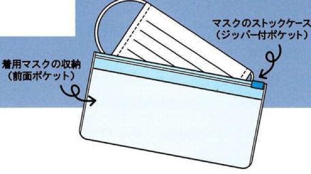 y~jIYz}XN.ʒ.bv..M. { Rێdl [2|Pbg Wbp[}XNP[X  Aj/R~bN/LN^[ 