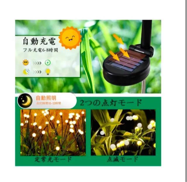 \[[K[fCg z^K[fCg \[[AEghA 10̖邢LEDt h\[[z^Cg Oh  ybg/|/| 