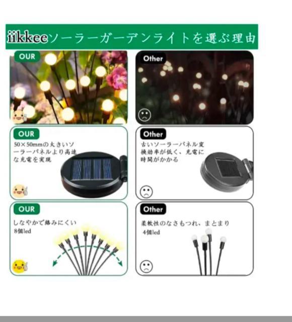 \[[K[fCg z^K[fCg \[[AEghA 10̖邢LEDt h\[[z^Cg Oh  ybg/|/| 