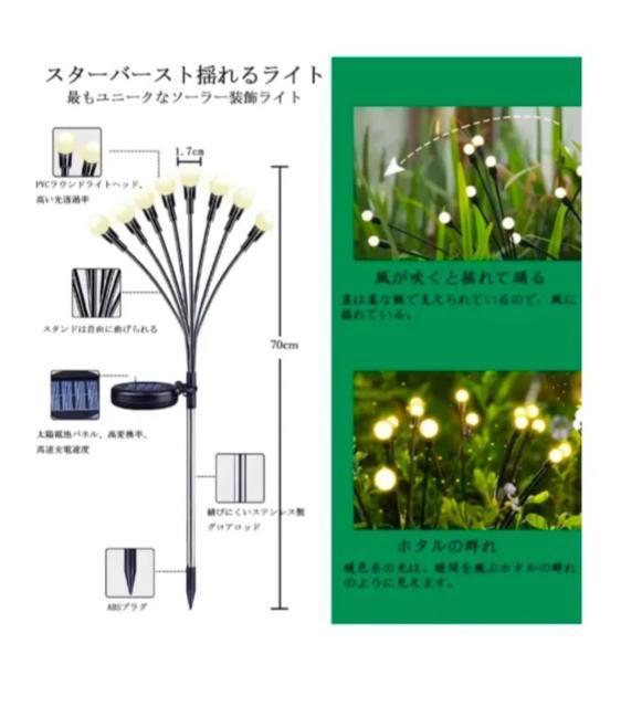 \[[K[fCg z^K[fCg \[[AEghA 10̖邢LEDt h\[[z^Cg Oh  ybg/|/| 