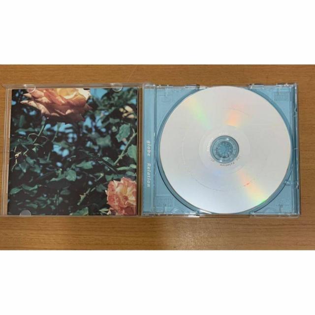 yzglobe Relation S11  ^gObY 