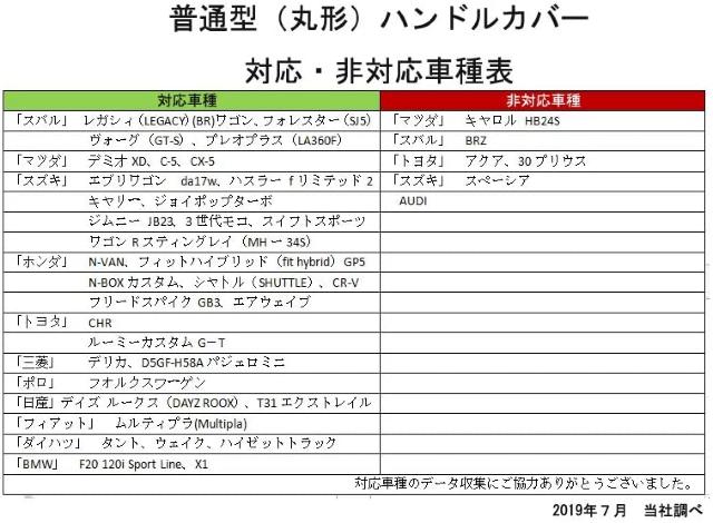ハンドルカバー 軽自動車 ステアリングカバー sサイズ 3D < 自動車/バイク ハンドルカバー 軽自動車 ステアリングカバー sサイズ 3D < 自動車/バイク