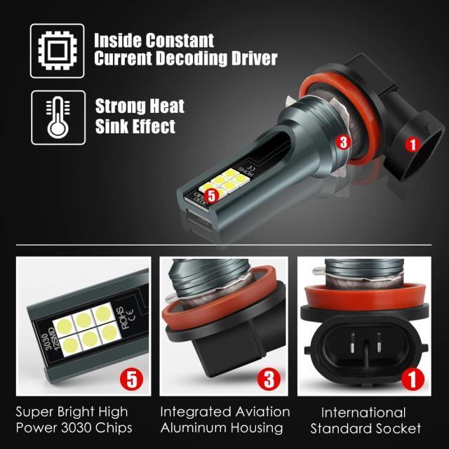 H8/H11/H16pLEDou6000PrQg 邢1400lm LED3030LEDCg 
