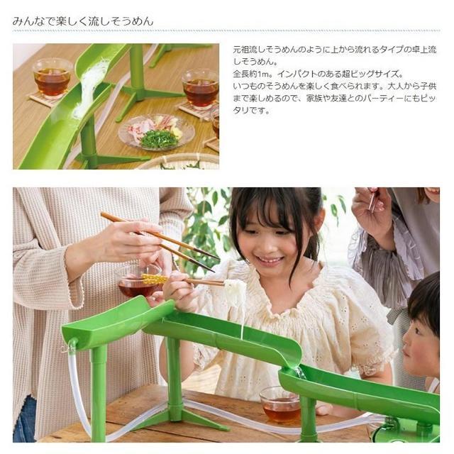 ߂  c {i߂ gݗĎ dr  CeA/Ct 