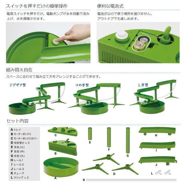 ߂  c {i߂ gݗĎ dr  CeA/Ct 