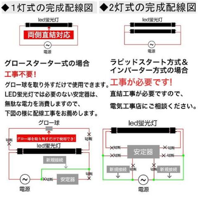 LED蛍光灯 20W形 直管58cm グロー式工事不要【4本入り】 < 家電/AV  LED蛍光灯 20W形 直管58cm グロー式工事不要【4本入り】 < 家電/AVの