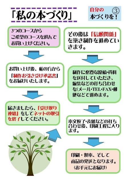 ���w���z���S�{���x��W�E�̏W�E����E���W�^�n��R�[�X➁�@A5���@30���^�ҏW�E���ŁE����E���{�̈�эH���^ �� �{/�G���� 