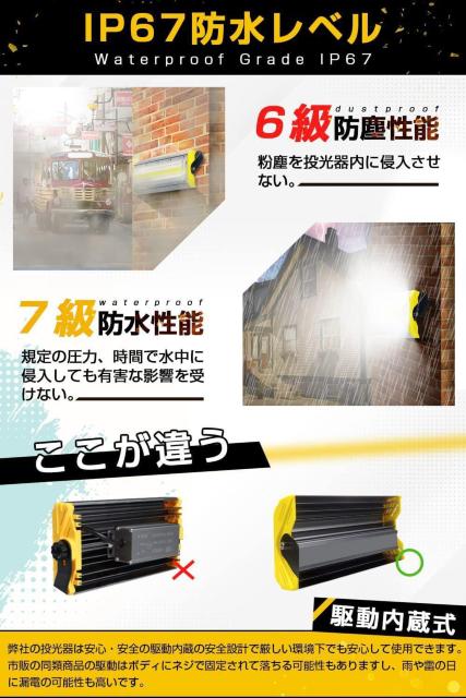 LED投光器,作業灯,50W 850W相当 COBチップ 8000LM 3Mコード アース付きプラグ < ペット/手芸/園芸  LED投光器,作業灯,50W 850W相当 COBチップ 8000LM 3Mコード アース付きプラグ < ペット/手芸/園芸の