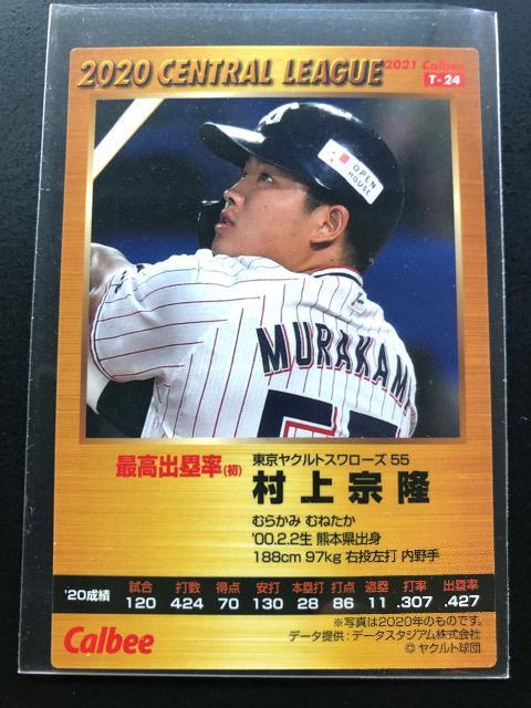 2021カルビー第1弾/タイトルホルダーカードT-24・東京ヤクルトスワローズ・村上宗隆 < トレーディングカード  2021カルビー第1弾/タイトルホルダーカードT-24・東京ヤクルトスワローズ・村上宗隆 < トレーディングカードの