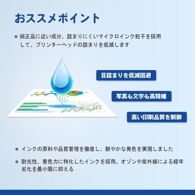 キヤノン Canon 互換インクカートリッジ BCI-326 BCI-325 6色セット×2パック < PC本体/周辺機器 キヤノン Canon 互換インクカートリッジ BCI-326 BCI-325 6色セット×2パック < PC本体/周辺機器の