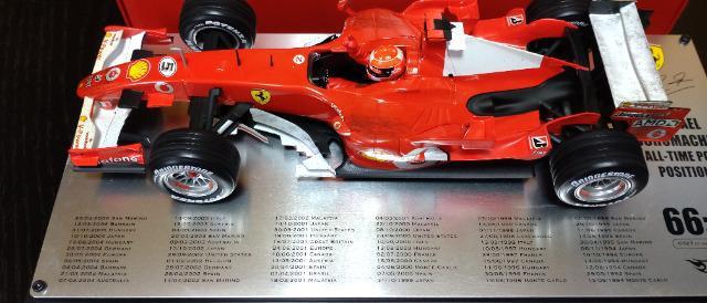 1/182006IMOLA:SANMARINO.M.schumacher < ホビー  1/182006IMOLA:SANMARINO.M.schumacher < ホビーの