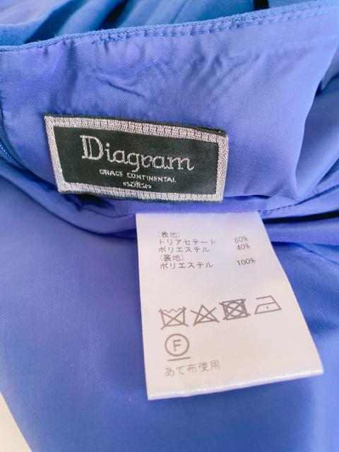 GRACECONTINENTALDiagramO[XR`l^_CAOlCr[u[h[vbv^Cgs[X  uh 