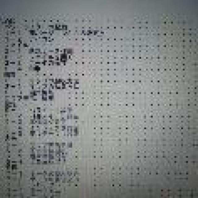 ブースト馬力UPフルコン改造チューニングHKSフルコンVプロ汎用コンピューター < 自動車/バイク ブースト馬力UPフルコン改造チューニングHKSフルコンVプロ汎用コンピューター < 自動車/バイク