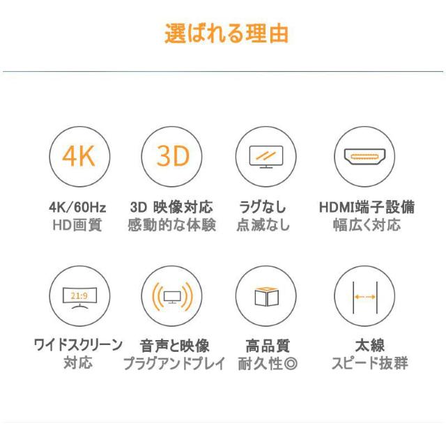 HDMIケーブル 3m v2.0 4K 60Hz OD7.5mm オス オス 太線 純銅 4K 3D 無遅延 フルハイビジョン < 家電/AV  HDMIケーブル 3m v2.0 4K 60Hz OD7.5mm オス オス 太線 純銅 4K 3D 無遅延 フルハイビジョン < 家電/AVの