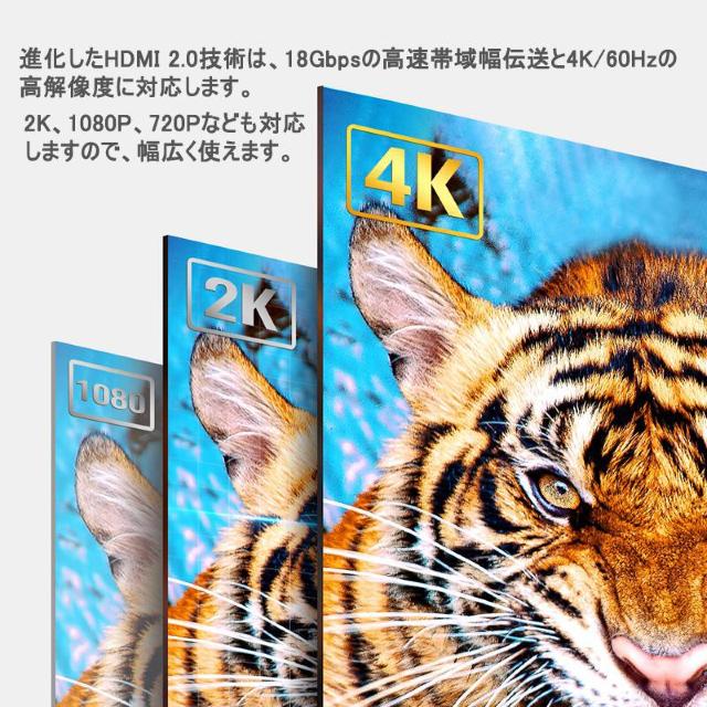 HDMIケーブル 3m v2.0 4K 60Hz OD7.5mm オス オス 太線 純銅 4K 3D 無遅延 フルハイビジョン < 家電/AV  HDMIケーブル 3m v2.0 4K 60Hz OD7.5mm オス オス 太線 純銅 4K 3D 無遅延 フルハイビジョン < 家電/AVの