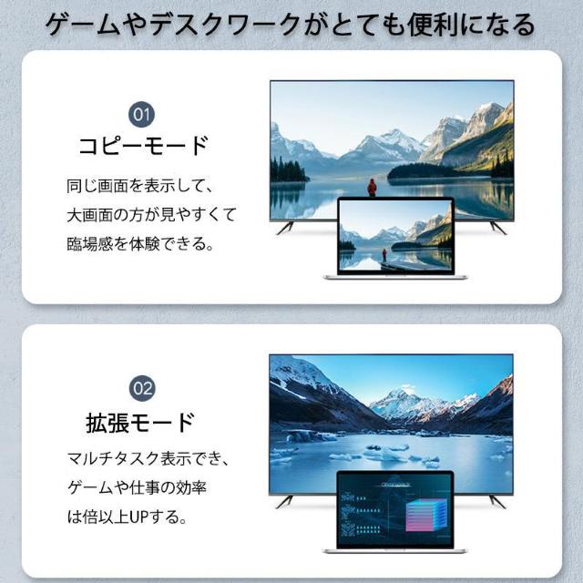 HDMIケーブル 3m v2.0 4K 60Hz OD7.5mm オス オス 太線 純銅 4K 3D 無遅延 フルハイビジョン < 家電/AV  HDMIケーブル 3m v2.0 4K 60Hz OD7.5mm オス オス 太線 純銅 4K 3D 無遅延 フルハイビジョン < 家電/AVの