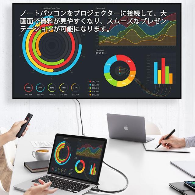 HDMIケーブル 3m v2.0 4K 60Hz OD7.5mm オス オス 太線 純銅 4K 3D 無遅延 フルハイビジョン < 家電/AV  HDMIケーブル 3m v2.0 4K 60Hz OD7.5mm オス オス 太線 純銅 4K 3D 無遅延 フルハイビジョン < 家電/AVの