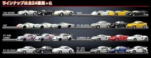 ポルシェ4 911 RSR ターボ #21 マルティニ レーシング ★京商サンクス限定★ < ホビー  ポルシェ4 911 RSR ターボ #21 マルティニ レーシング ★京商サンクス限定★ < ホビーの