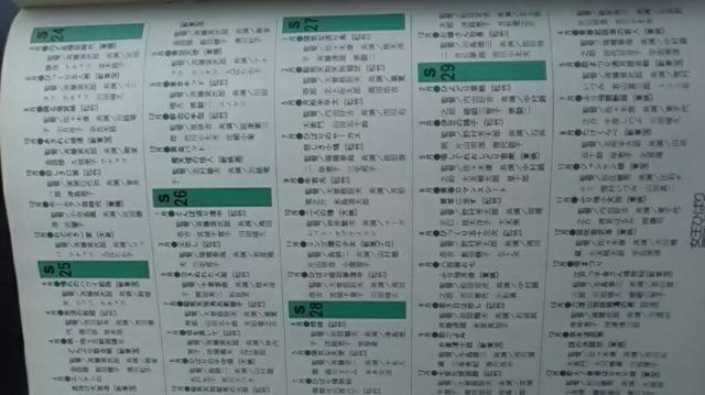 Ђ΂AďЂ΂iɃX[p[X^[A  ǔV