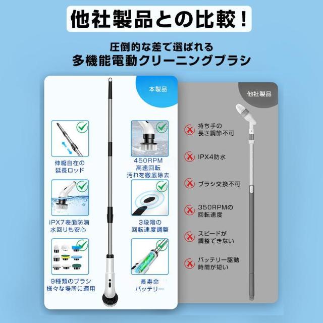 コードレス 電動 クリーニングブラシ 高速回転 ブラシ9種類 掃除 水回り可 家庭用 便利 簡単 清掃 効率アップ 高所 窓拭き < レジャー/スポーツ コードレス 電動 クリーニングブラシ 高速回転 ブラシ9種類 掃除 水回り可 家庭用 便利 簡単 清掃 効率アップ 高所 窓拭き < レジャー/スポーツの