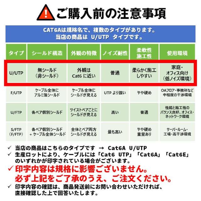 LANケーブル 300m 1巻 CAT 6A 10Gbps 500MHz 光回線対応 超高速通信 ルーター パソコン プリンター < PC本体/周辺機器 LANケーブル 300m 1巻 CAT 6A 10Gbps 500MHz 光回線対応 超高速通信 ルーター パソコン プリンター < PC本体/周辺機器の