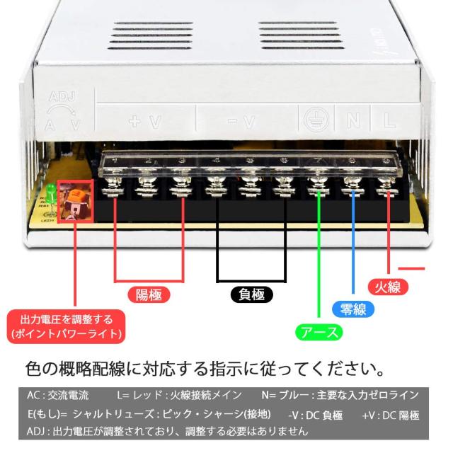 スイッチング電源 直流安定化電源12V 30A 360W < 自動車/バイク スイッチング電源 直流安定化電源12V 30A 360W < 自動車/バイク