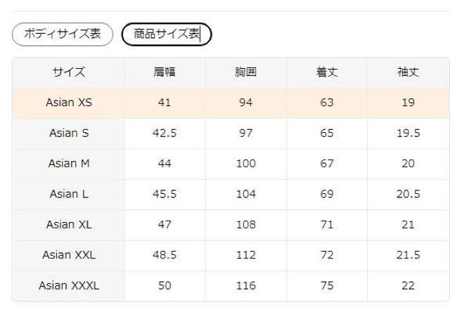 Xi1790~Y  TVcAwʂɋF̓{uj̈琬vp^[ i tr`TCYli{TCYwkj  jt@bV 