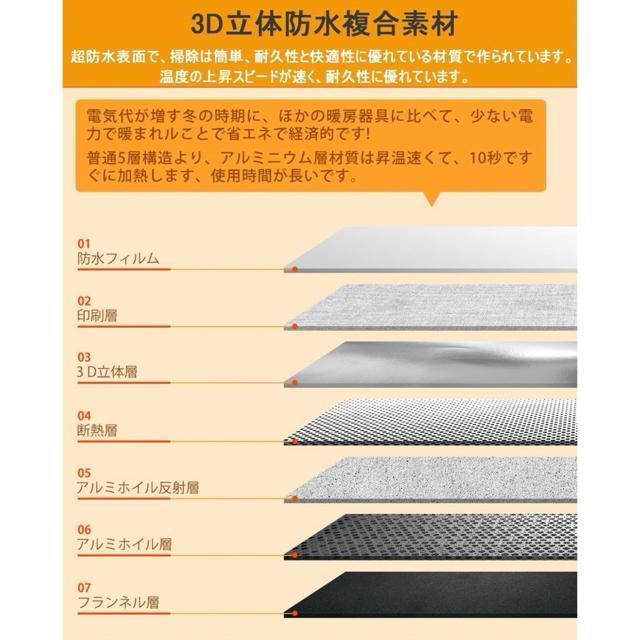 パネルヒーター 足元ヒーター デスクヒーター 筒型 電気足温器 パネル式足温器3段階温度調節 過熱保護 温度表示知能温調 遠赤外線 < 家電/AV  パネルヒーター 足元ヒーター デスクヒーター 筒型 電気足温器 パネル式足温器3段階温度調節 過熱保護 温度表示知能温調 遠赤外線 < 家電/AVの