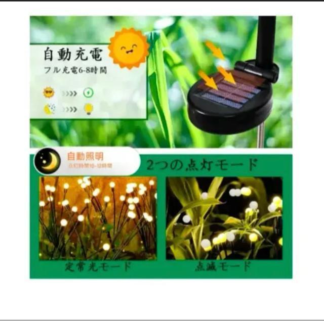 yVizy܂Ƃߔ2_Zbgz\[[K[fCg z^K[fCg \[[AEghA 10̖邢LEDt  ybg/|/| 