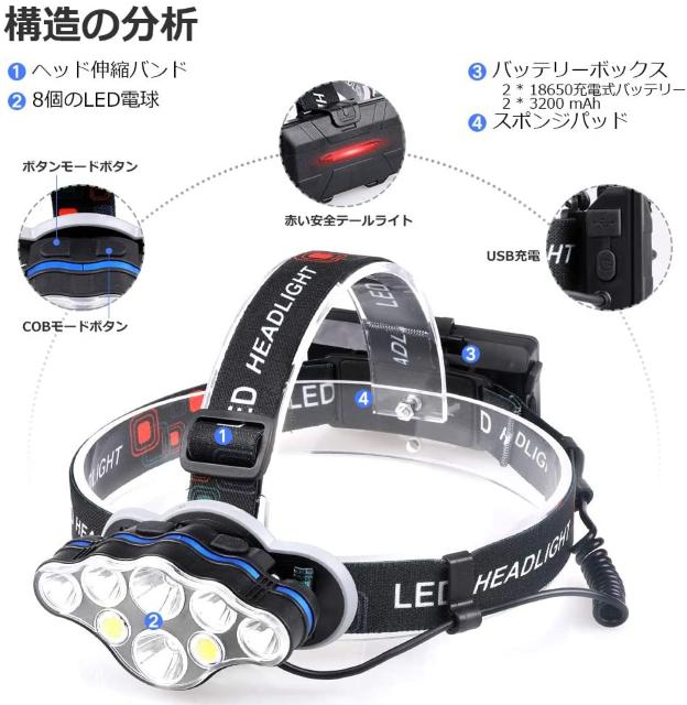 ヘッドライト LEDヘッドランプ 18000ルーメン 8 LED < レジャー/スポーツ ヘッドライト LEDヘッドランプ 18000ルーメン 8 LED < レジャー/スポーツの