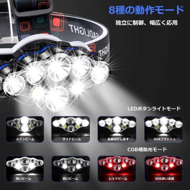 ヘッドライト LEDヘッドランプ 18000ルーメン 8 LED < レジャー/スポーツ ヘッドライト LEDヘッドランプ 18000ルーメン 8 LED < レジャー/スポーツの