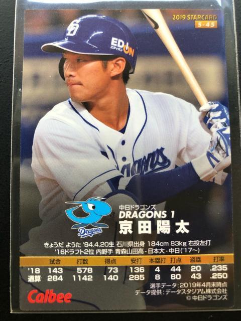 2019カルビー野球第2弾/サインパラレル版S-45・中日ドラゴンズ・京田陽太 < トレーディングカード  2019カルビー野球第2弾/サインパラレル版S-45・中日ドラゴンズ・京田陽太 < トレーディングカードの