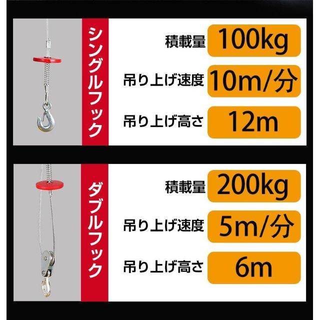 【送料無料】電動ホイスト リモコン 100V 積み上げ 200kg < ペット/手芸/園芸  【送料無料】電動ホイスト リモコン 100V 積み上げ 200kg < ペット/手芸/園芸の