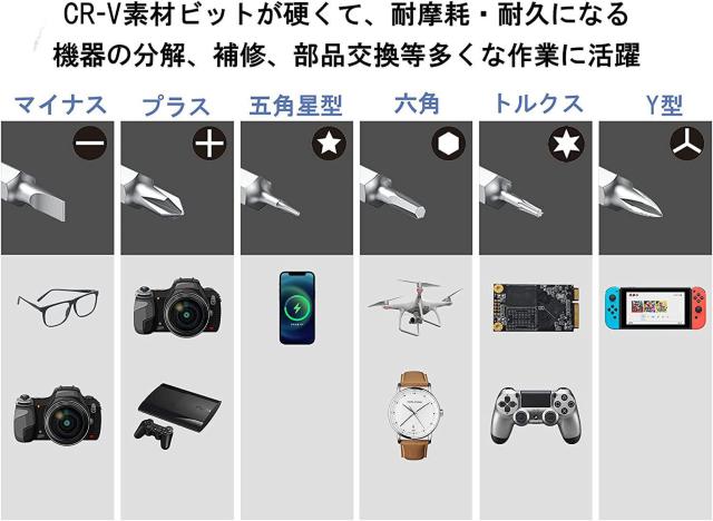 精密ドライバーセット 磁気ネジ回し 42個ビット < ペット/手芸/園芸  精密ドライバーセット 磁気ネジ回し 42個ビット < ペット/手芸/園芸の