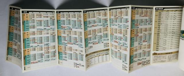 ダビつく4 ダービー馬をつくろう! コンプリートガイド 攻略本 初版 Let's Become Derby Owner Guide < ゲーム本体/ソフト ダビつく4 ダービー馬をつくろう! コンプリートガイド 攻略本 初版 Let's Become Derby Owner Guide < ゲーム本体/ソフトの