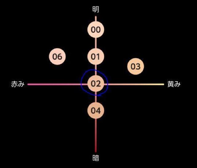 PCgiKATEjJo[V[h pE_[t@f[V 02