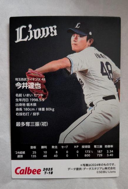 Jr[QOQTv싅J[hCIY BI  g[fBOJ[h 