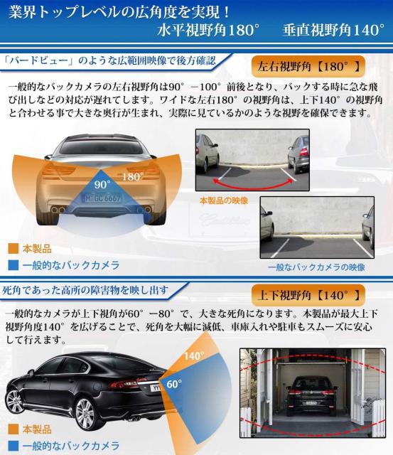 バックカメラ 水平180°・垂直140°・視野258°超広角実現 100万画素 < 自動車/バイク バックカメラ 水平180°・垂直140°・視野258°超広角実現 100万画素 < 自動車/バイク