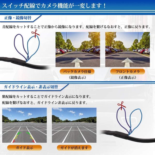 バックカメラ 水平180°・垂直140°・視野258°超広角実現 100万画素 < 自動車/バイク バックカメラ 水平180°・垂直140°・視野258°超広角実現 100万画素 < 自動車/バイク