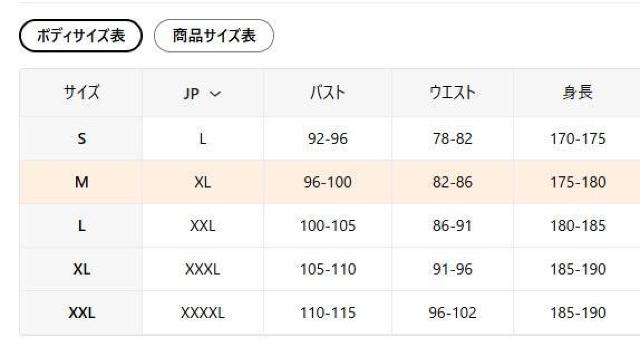 ����������1990�~�������Y�t�[�f�B�[ - �A�����J���E�F�[�u�T�����C�Y�����`�[�t �t�r�`�T�C�Y�l�i���{�T�C�Y�w�k�j�� �� �j���t�@�b�V������ 