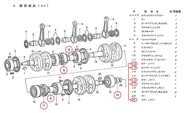 JTL 750SS H2 NNVtgEZ^[V[  J[ S5_ Mdi ŐVi ҏI