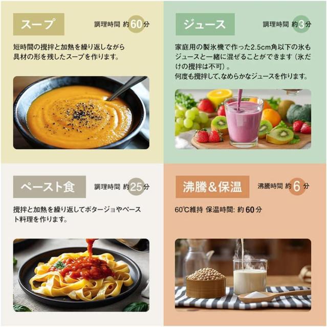 【楽天¥7.999】Kiralab 豆乳メーカー 全自動 濾過不要 本格豆乳 家庭用 正規品 豆乳機 豆乳マシーン スープメーカー < 家電/AV  【楽天¥7.999】Kiralab 豆乳メーカー 全自動 濾過不要 本格豆乳 家庭用 正規品 豆乳機 豆乳マシーン スープメーカー < 家電/AVの