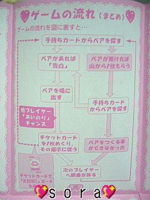 p[eB[ɁlCTVԑgŷzJ[hQ[   