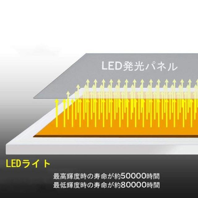 快適作業♪ LEDトレース台 A4サイズ 薄型 5mm < インテリア/ライフ 快適作業♪ LEDトレース台 A4サイズ 薄型 5mm < インテリア/ライフの
