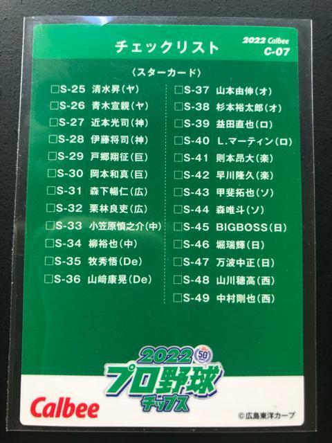 2022カルビー野球第2弾/C-07・チェックリストカ−ド・広島東洋カープ・末包 < トレーディングカード 2022カルビー野球第2弾/C-07・チェックリストカ−ド・広島東洋カープ・末包 < トレーディングカードの