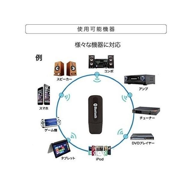 Bluetooth CX I[fBI V[o[  USB  Ɠd/AV 