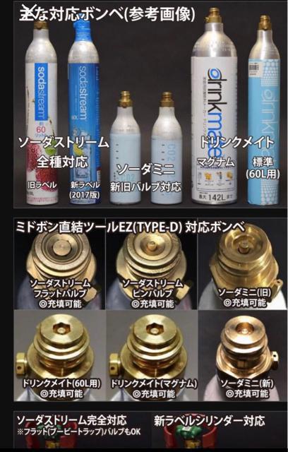 【新品/未使用】 ミドボン/ガスシリンダー接続配 < インテリア/ライフ  【新品/未使用】 ミドボン/ガスシリンダー接続配 < インテリア/ライフの