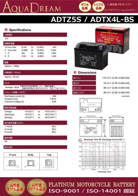 AQUA DREAM 液入充電済 MF バイク用バッテリー ADTX4L-BS/ADTZ5S < 自動車/バイク AQUA DREAM 液入充電済 MF バイク用バッテリー ADTX4L-BS/ADTZ5S < 自動車/バイク