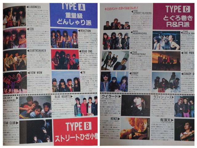 BUCK-TICK�@�̂̎G���@1988 �@�󓇑����@�o���h��낤���@ZIGGY�@���킫�܂�݁@LOUDNESS�@UP-BEAT �� �{/�G���� 